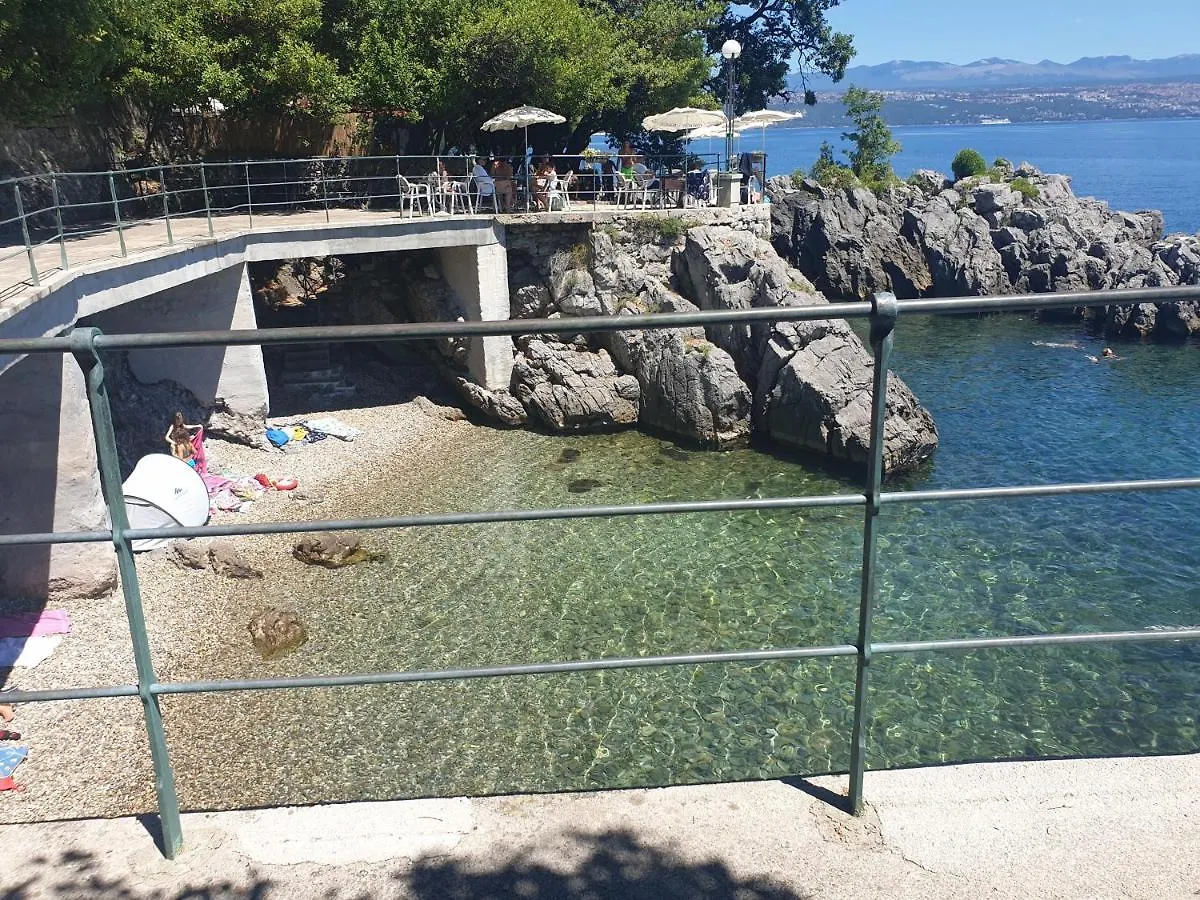 Apartment With Direct Sea View, Free Parking And Close To Beaches And Promenade Lovran 0*,