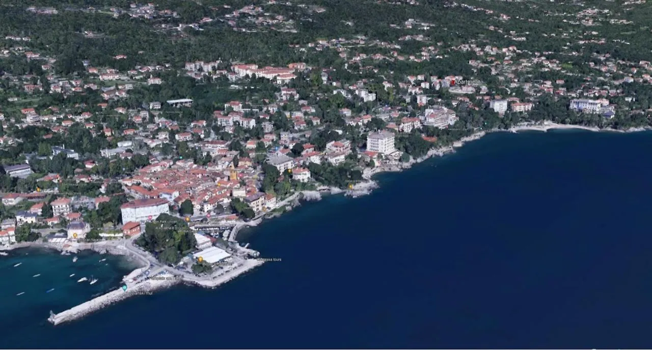 Apartment With Direct Sea View, Free Parking And Close To Beaches And Promenade Lovran Croatia